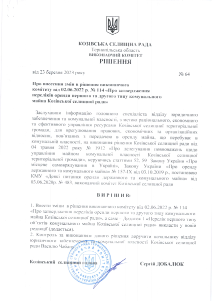 рішення про включення в перелік І типу.pdf