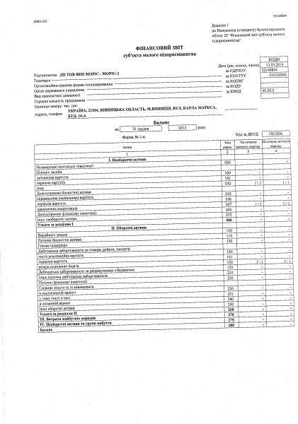 Фін.звітність ДП Моріс-2 ТОВ ВКП Моріс-Баланс за 2013р. та Декларація про прибуток за 2013р..pdf